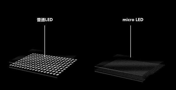 福建苹果手机维修分享什么时候会用上MicroLED屏？ 